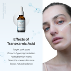 TX Ampoule Rx